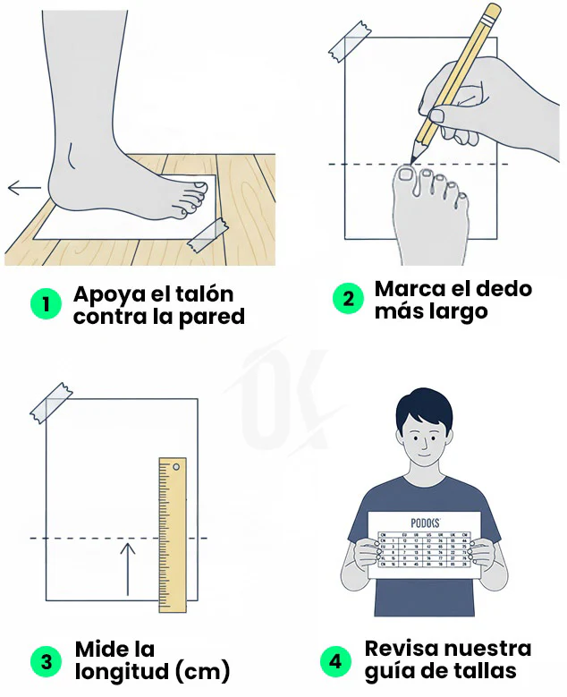 Cómo medir el pie